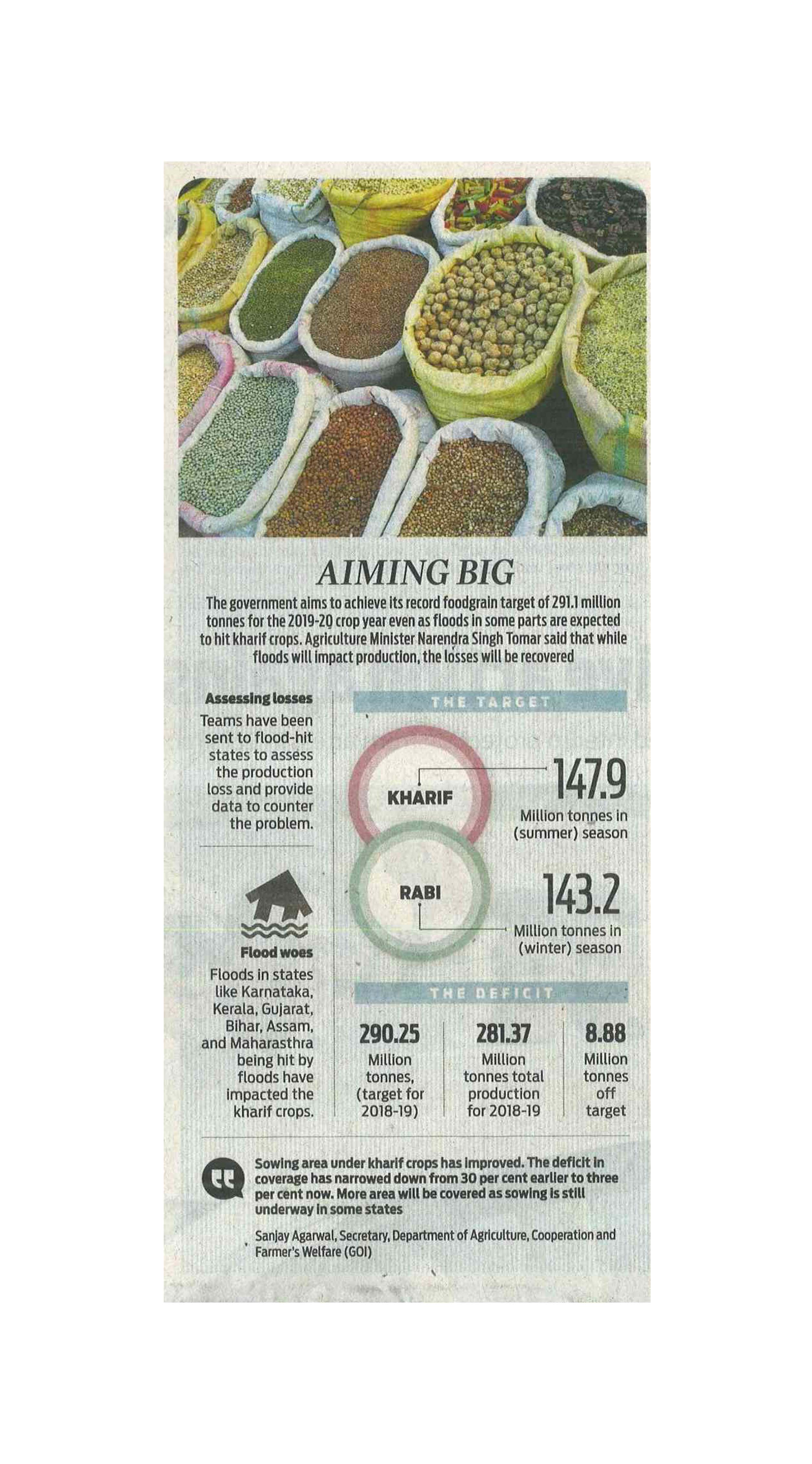 PIB_Press_Clippings_Agri_27-08-2019-19